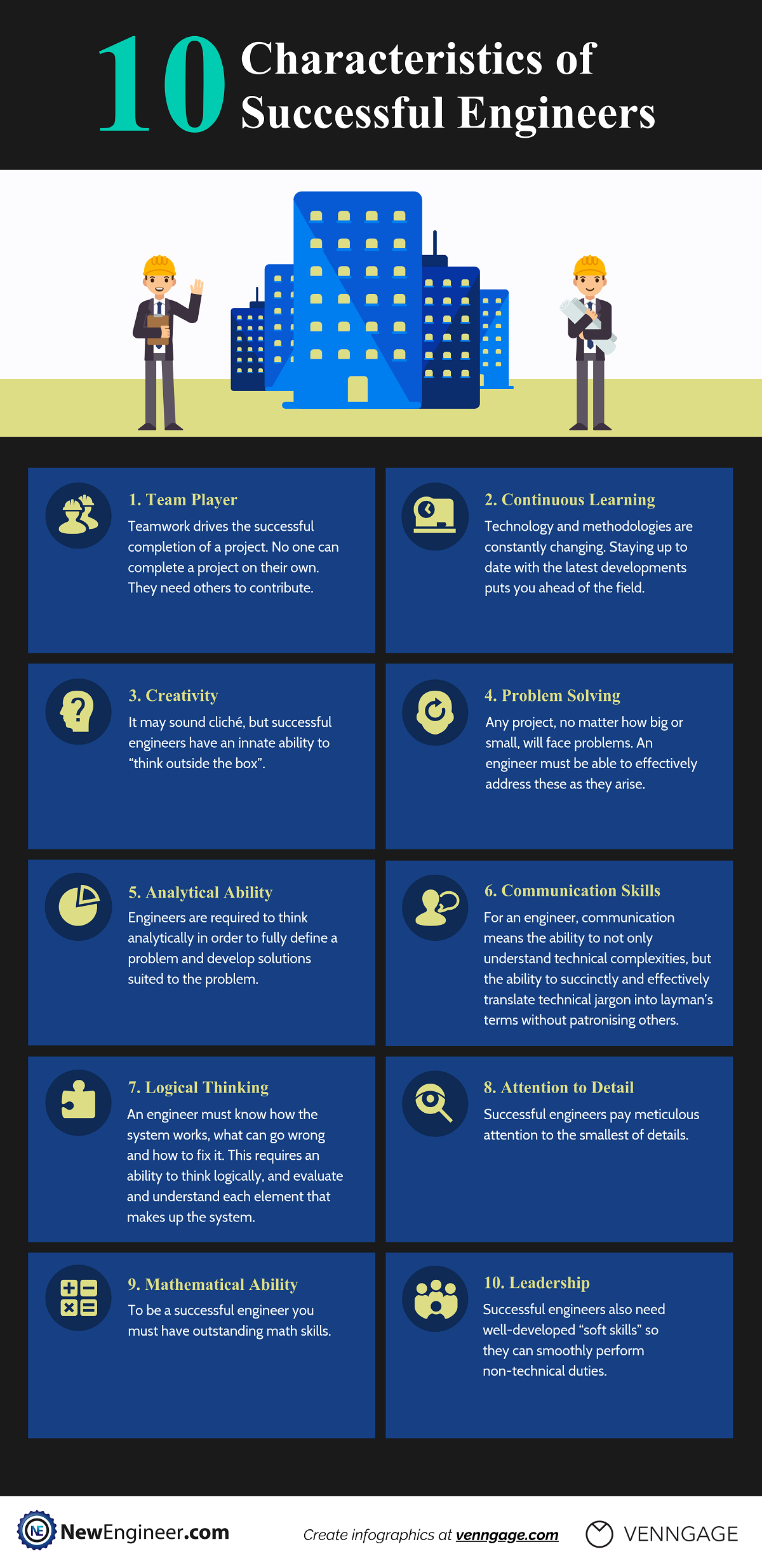 Characteristics Of Successful Engineers Infographic NewEngineer