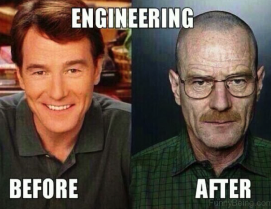 10 Best Memes About Engineering Newengineer