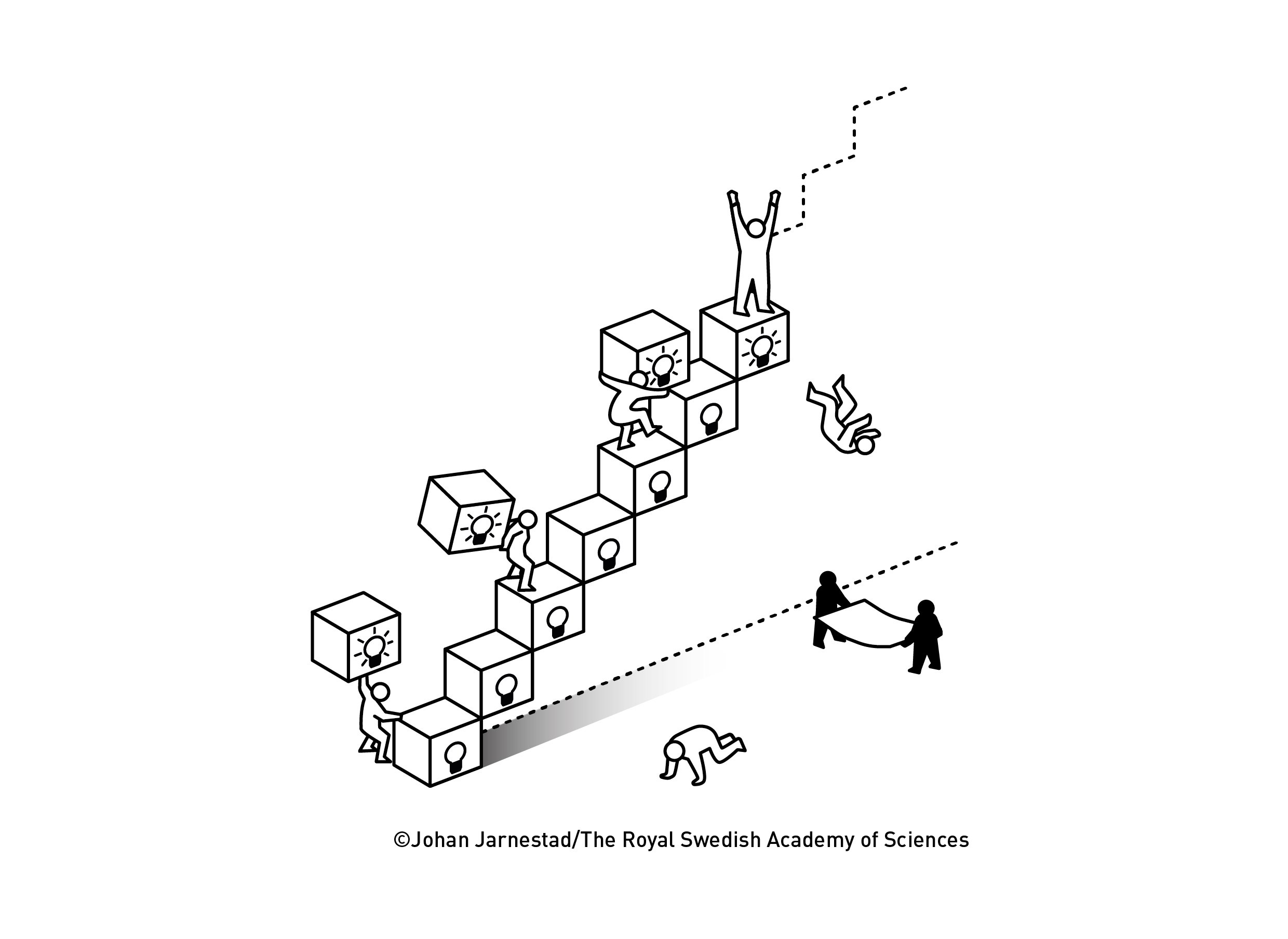 A diagram of people climbing stairs - Johan Jarnestad / The Royal Swedish Academy of Sciences Nobel Prize Economics 2025