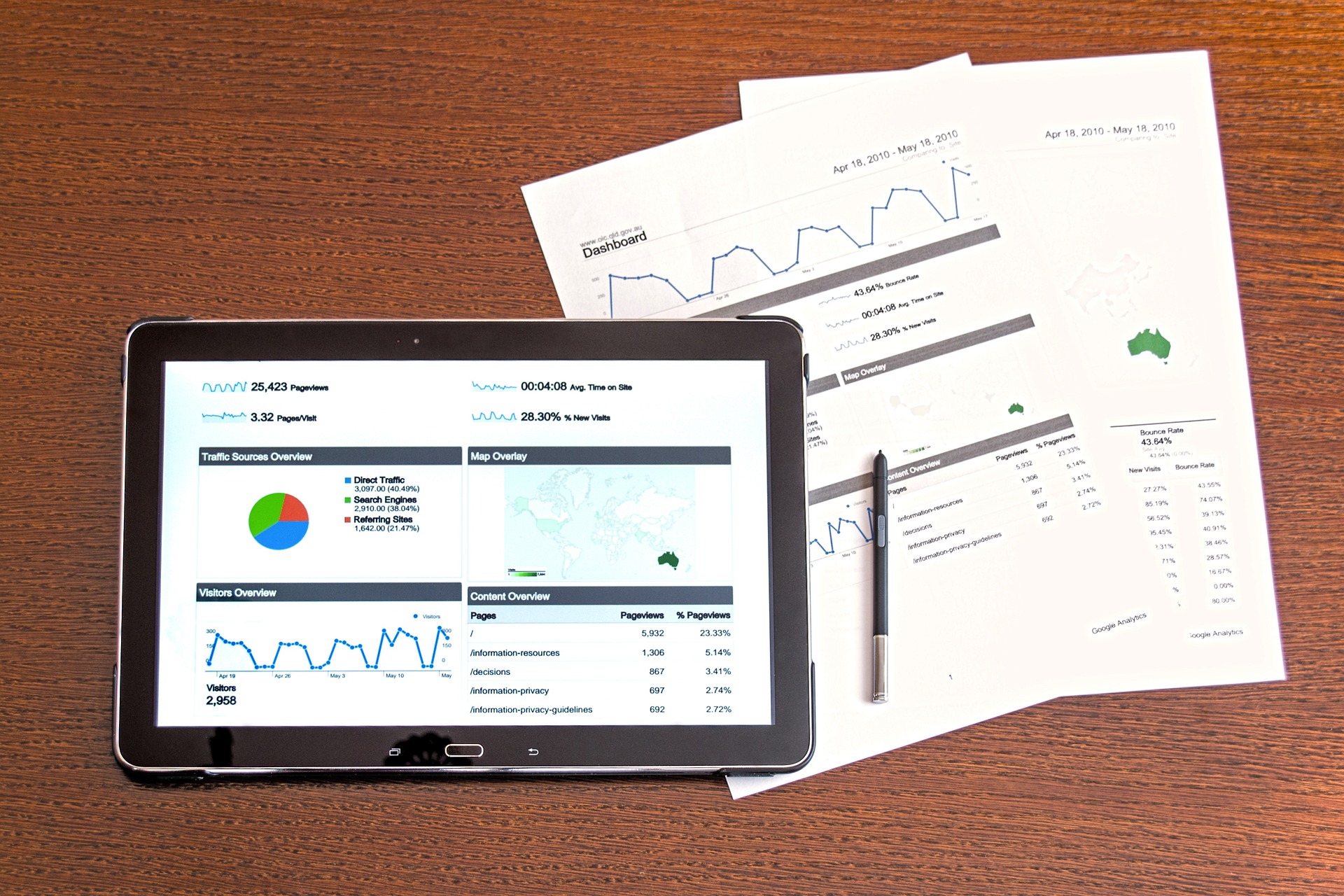 research project topics on economics