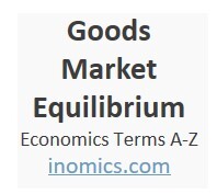 Goods Market Equilibrium