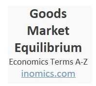 Goods Market Equilibrium