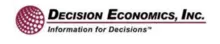 Decision Economics Economist 