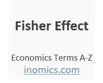 Fisher Effect