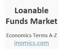 Loanable Funds Market
