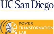 Postdoctoral Research Scholar: Accelerating Asia's Decarbonization Through Trade and Investment Policies