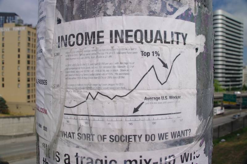 
          What is Inequality? Links and Resources
  