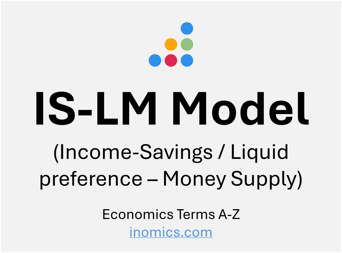 
          IS-LM Model (Investment-Savings / Liquidity preference - Money supply)
  