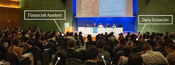 What Can You Do With a Master’s in Economics?