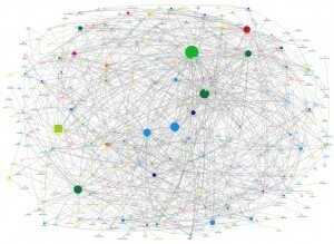 How to Create an Infographic for Academic Purposes: Tools & Resources