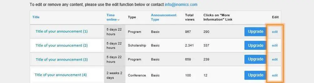 Inside INOMICS - New Feature: Edit your Announcements