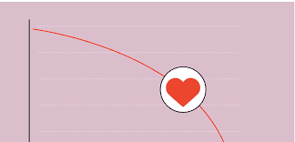 The Price of Love - A Valentine’s Day Look at the Cost of Romance