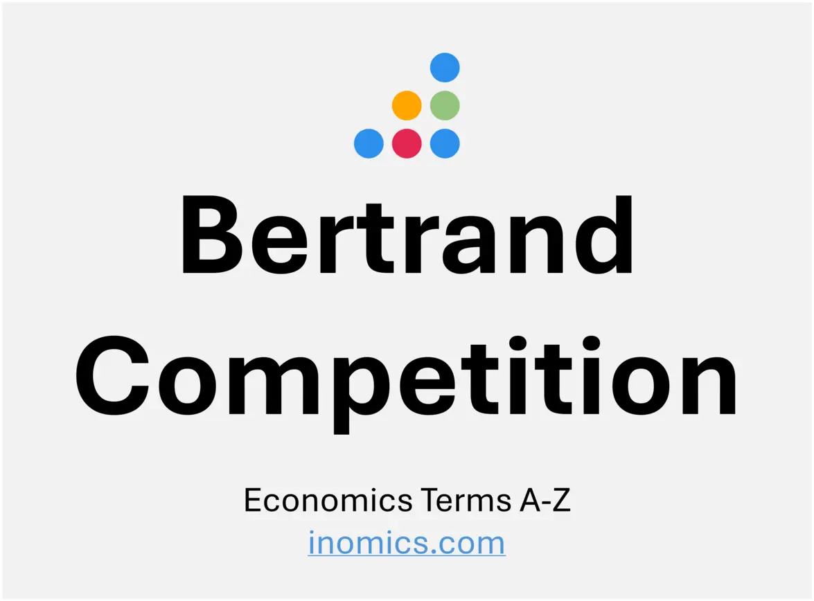 Competencia de Bertrand