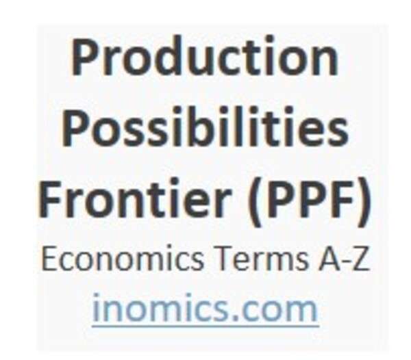 What is the Production Possibility Frontier (PPF)? - 2022 - Robinhood