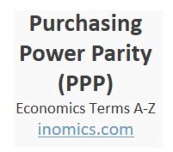 Purchasing Power Parity Ppp Inomics Purchasing Power Parity Ppp Inomics