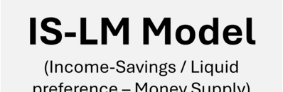 IS-LM Model (Investment-Savings / Liquidity preference - Money supply)