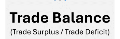 Trade Balance (Trade Surplus / Trade Deficit)